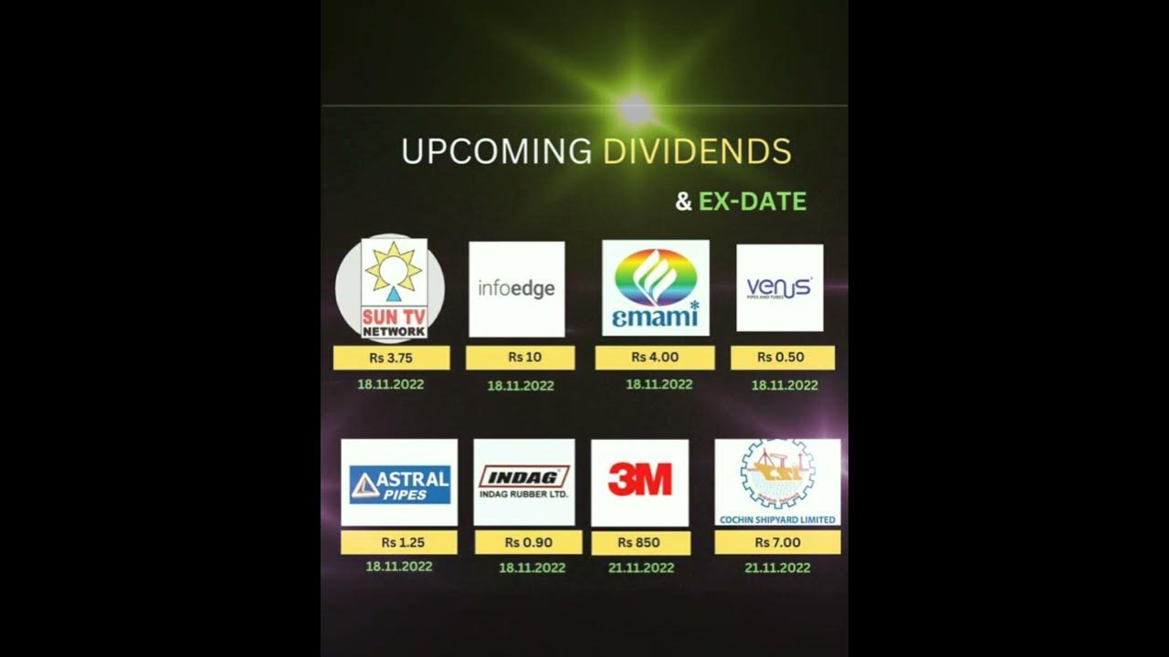 dividend and ex date November 2022 shorts dividend 
