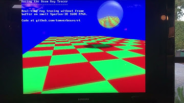 Racing the Beam Ray Tracer