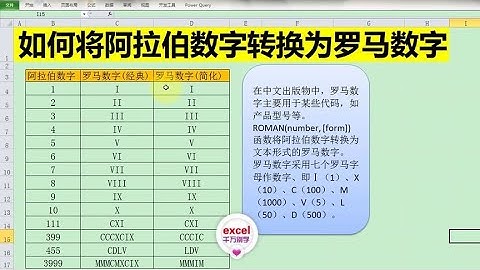 Excel教學 | Excel中如何将阿拉伯数字转换为罗马数字？