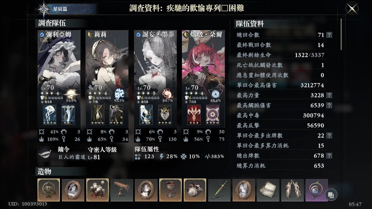 忘卻前夜 歡愉專列 困難 尾王 樂園帷幕 深海混沌