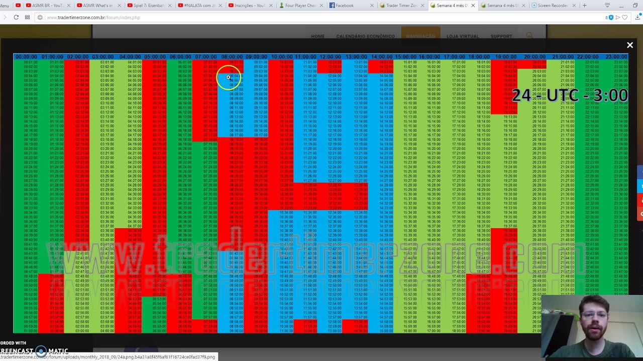 bet7k melhor horario