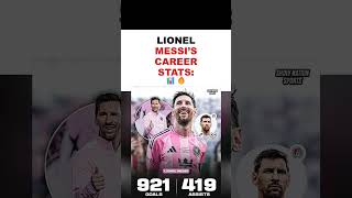 Lionel Messi’s career stats 🐐🏆