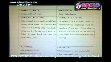 Secure Auditing And Deduplicating Data In Cloud