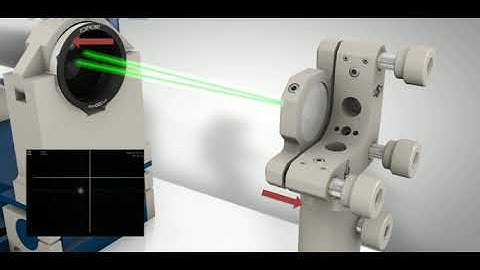 Laser Beam Alignment with Electronic Autocollimator_Full-HD
