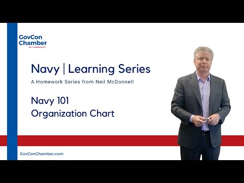 NAVY 101 | Organization Chart | Department of the Navy Learning Series from GovCon Chamber