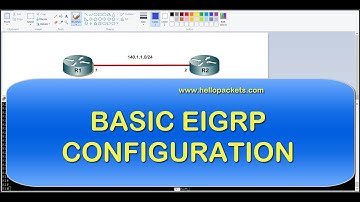 EIGRP Configuration Example