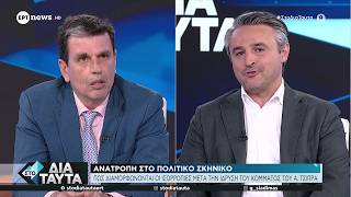 Ο Δημήτρης Καιρίδης στην εκπομπή «Στο Δια Ταύτα» στο ERT News | 18.06.2026