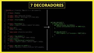 7 Decoradores Personalizados en Python para Tus Proyectos