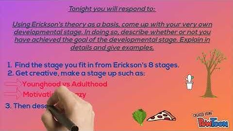 Week 2 Class Discussion Main Post