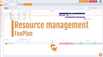 Discover FoxPlan: Resource management 🎯
