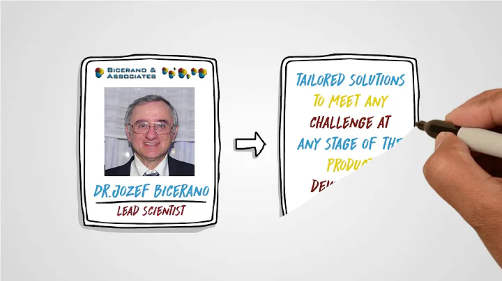 Polymer and Composite Consulting and Contract Rese...
