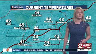 2 Works for You Monday Morning Weather Forecast
