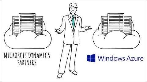 What Deployment Options?