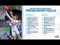 2021 Big Sky Tipoff - Preseason Polls
