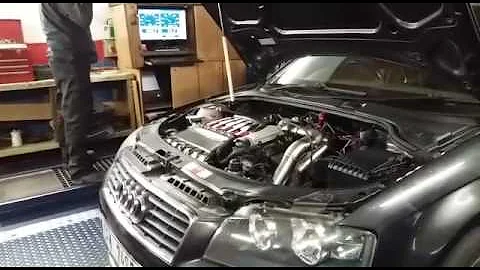 audi 3.2 vr6 turbo, latest dyno