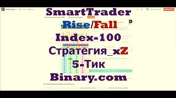 SmartTrader Rise Fall index 100 Strategy xZ 5 Tick Binary com