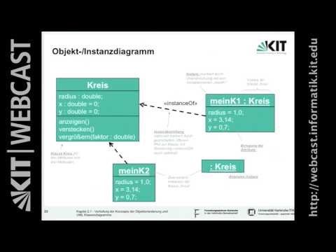 Video: Gleichzeitige Und Langfristige Assoziationen Zwischen Der Endometrium-Mikrobiota Und Dem Endometrium-Transkriptom Bei Milchkühen Nach Der Geburt