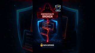 Your Data is exposed