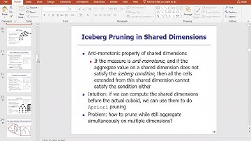 data cube technology