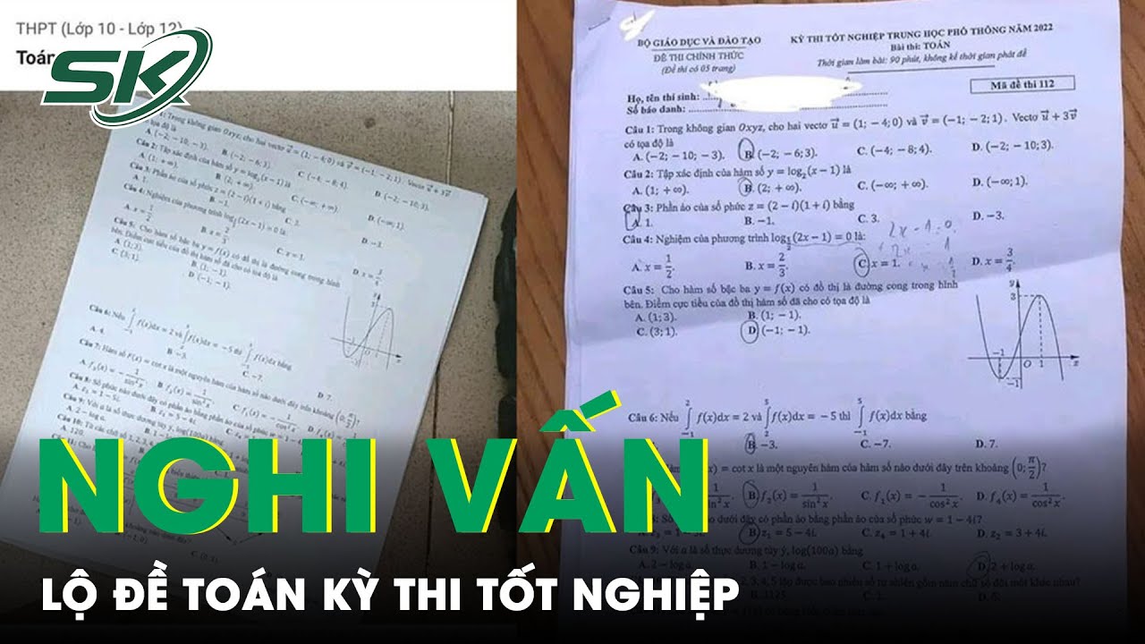 Ph t Hi n Nghi V n L Thi To n Trong K Thi T t Nghi p THPT 2022 ph-t-hi-n-nghi-v-n-l-thi-to-n-trong-k-thi-t-t-nghi-p-thpt-2022