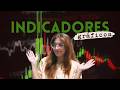 O QUE SÂO INDICADORES GRÁFICOS ? TRADING CORRETORA DE FOREX