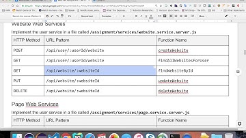 4.1 assignment 4 overview - graduate webdev summer 1 2017