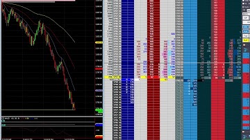 Jigsaw DOM: MultiCharts Plugin vs Desktop
