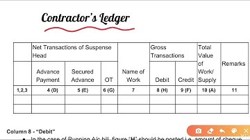 Important tip related to debit & credit in Contractor