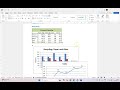 Word Processing | Headers and footers in Sections | Module 3.3 Activity 6 No 2