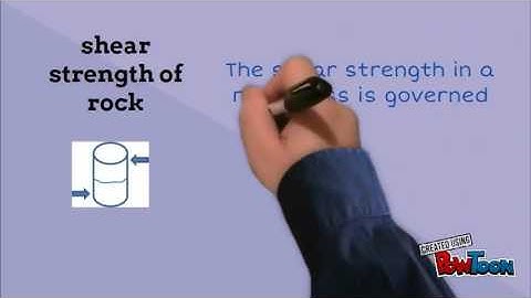 strength & durability of rock