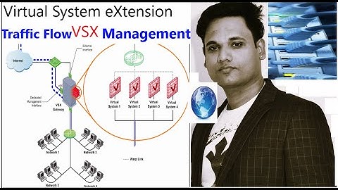 Check Point Firewall VSX ( Virtual System eXtension) Traffic Flow ! Context Determination and More !