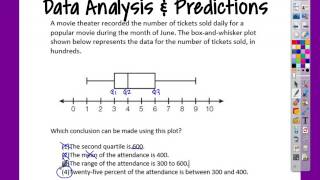 Keystone Module 2 Day 2 Review Wealth