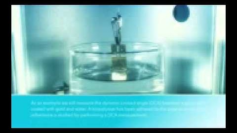 Dynamic Contact Angle Measurement using Sigma Force Tensiome