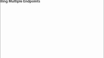 21 Intro to the Java API for WebSockets Introduction to Path Parameters and Error Handling