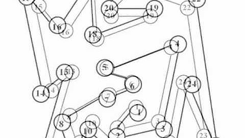 Trail Making Test, Trails Test, Part A, brain injury, brain damage, dementia, SpecialtyAutomated