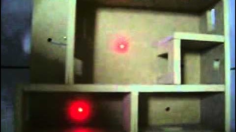 Programación Ingeniería,ProyectoClase,Labview,UNITEC,Honduras