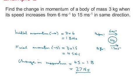 EDX Mechanics 1: Impulse & momentum 1-1