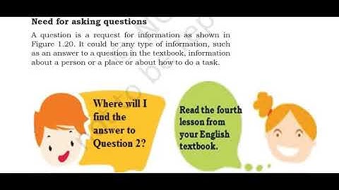 Communication Skills - Session 9, 10 (Asking Questions)