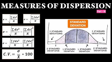 Standard Deviation #standarddeviation #dispersion #measuresofdispersion #finalysis #statistics
