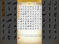 حل اللغز 227 ( بنوك عربية )  كلمة السر / بنك مشهور مكون من 6 حروف