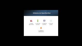 software para el control de documentos del sistema de gestión en seguridad y salud en el trabajo