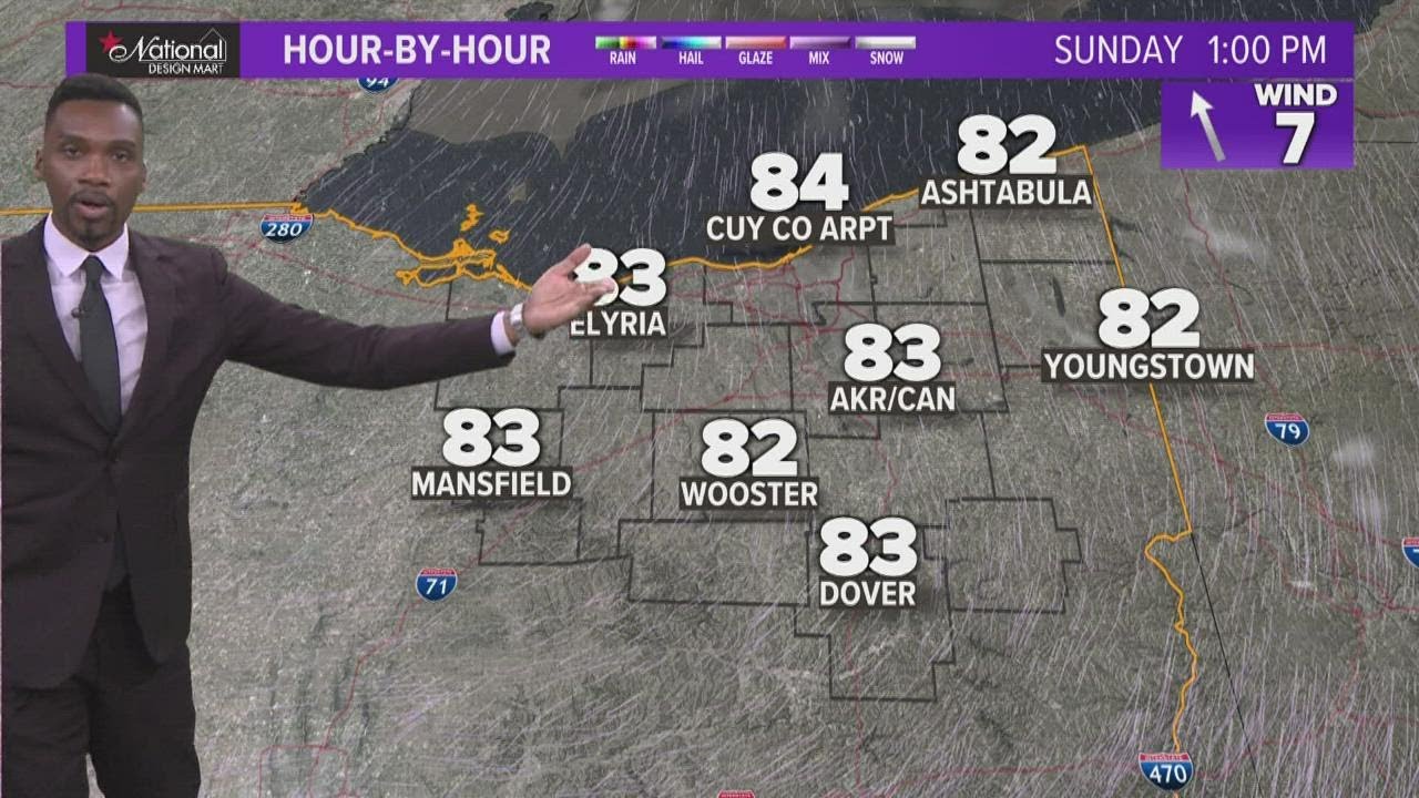 Northeast Ohio weather forecast: Warm-up continues on Sunday - YouTube