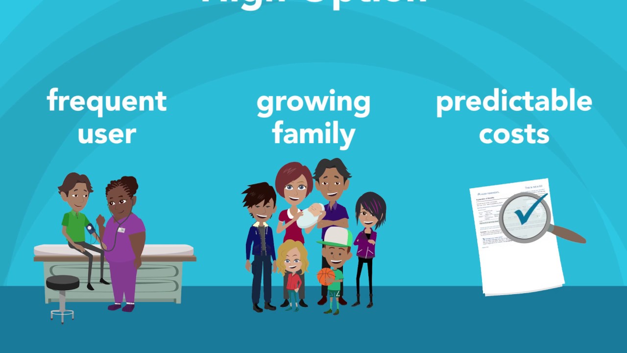 Your 2020 FEHB High Option Benefits Kaiser Permanente YouTube