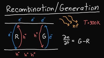 Recombination/Generation Introduction