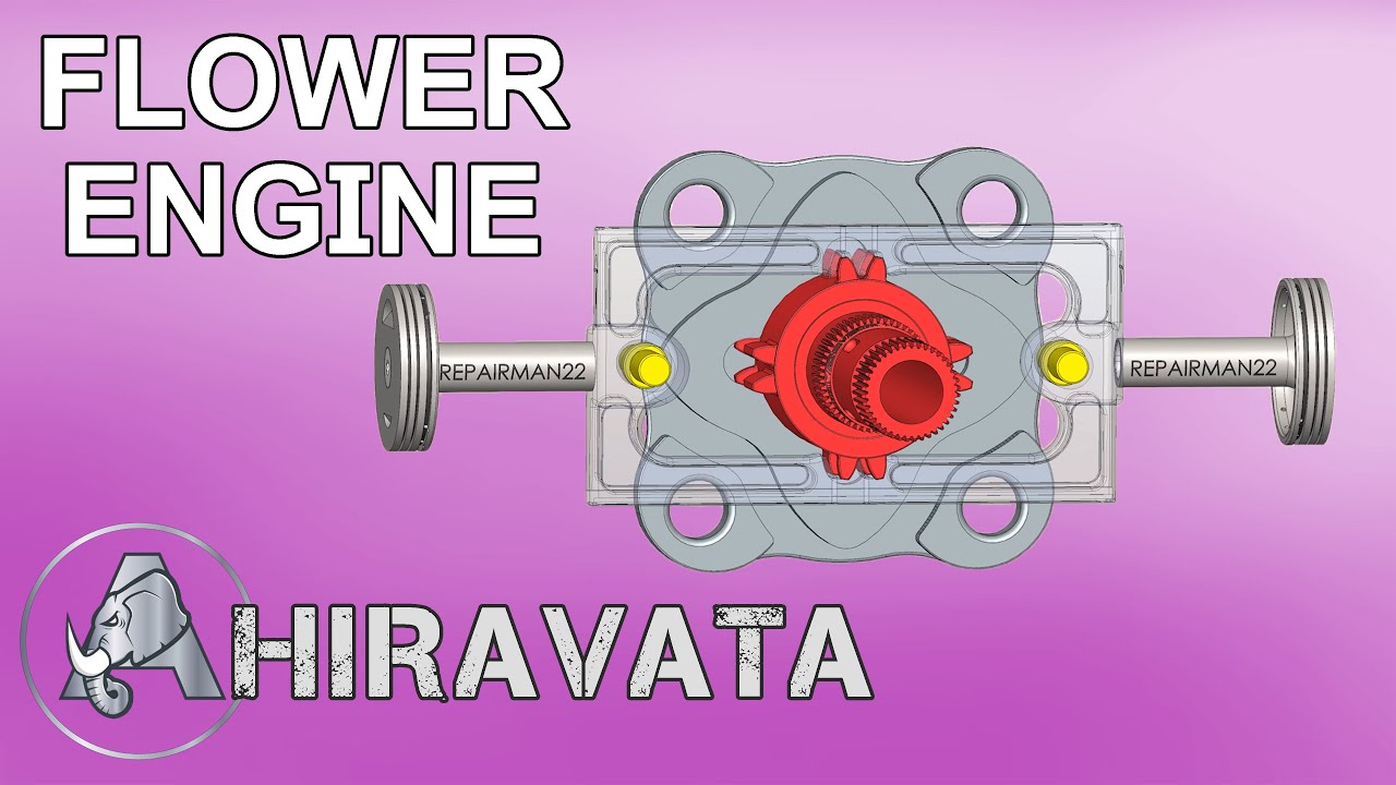 The New FLOWER ENGINE 🌺 from Ahiravata 🐘
