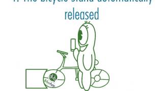 Parking Drives You Crazy? Start Using Bikeapp