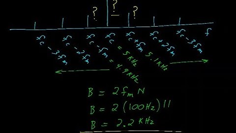 #8: Frequency Modulation: bandwidth, Voltage Controlled Oscillator, Bessel functions & Carson