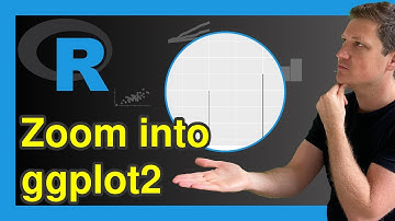 Zoom into ggplot2 Plot without Removing Data in R (Example) | Set Limits of X- or Y-Axis (xlim ylim)
