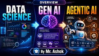 Day - 02 : From Data Science to Agentic AI: Future of AI Careers | Mr. Ashok