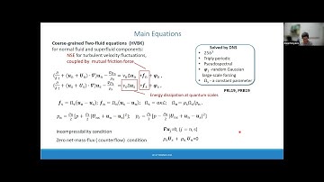 Theory of anisotropic superfluid He-4 counterflow turbulence